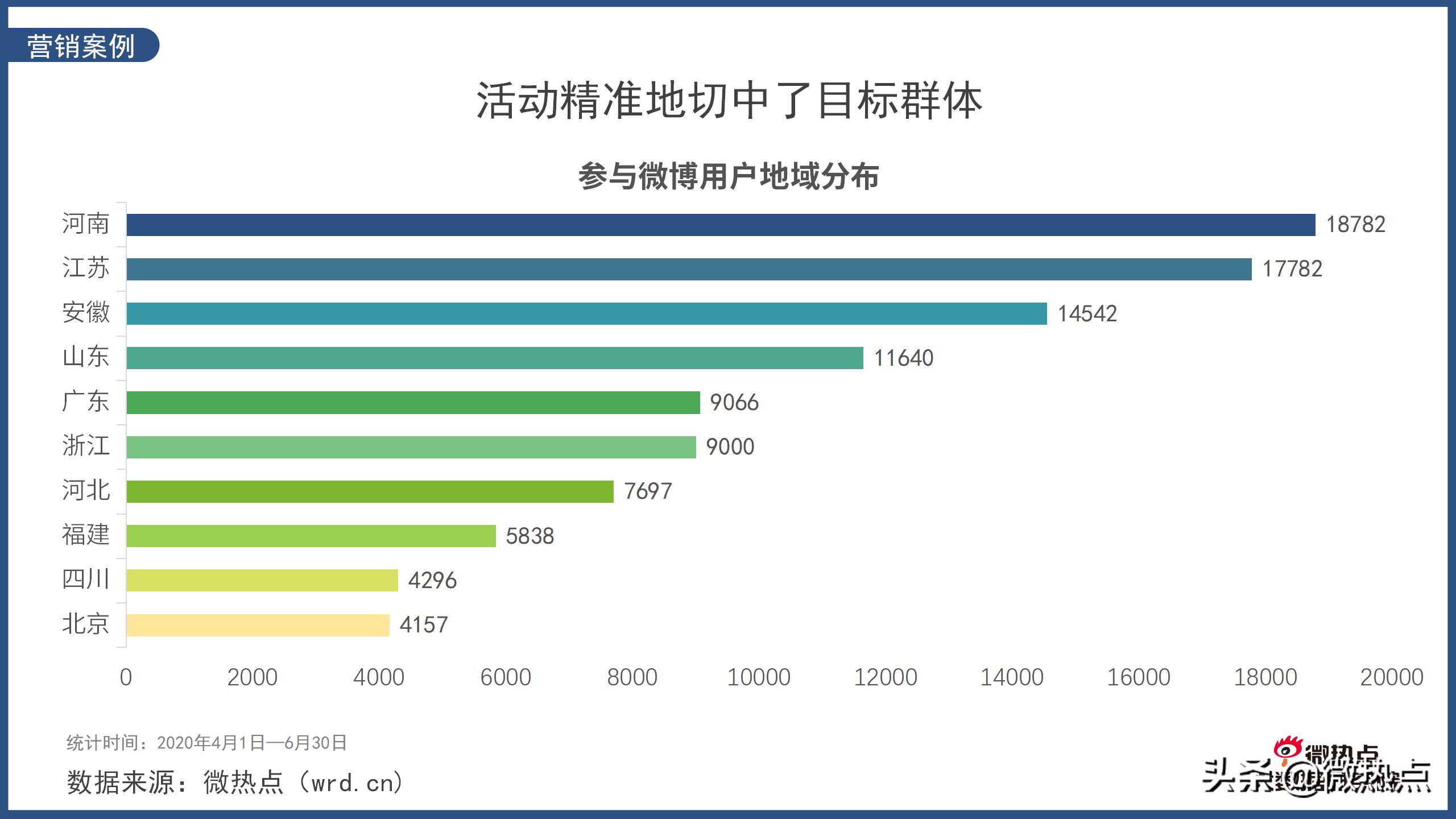 在线教育行业分析报告（市场回馈在线教育行业地位）