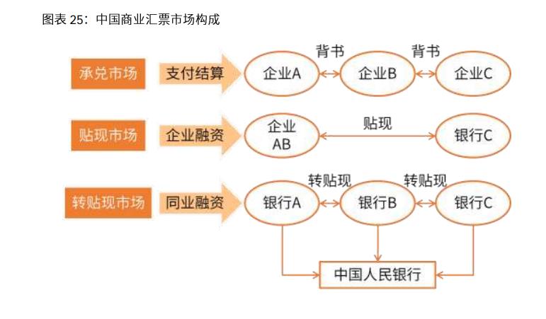 023年中国电商行业分析报告（浅谈电商行业发展前景）"