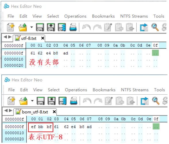 字体编码规则（汉字的数字代码查询）