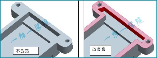 产品结构设计论坛（产品结构设计基本知识）