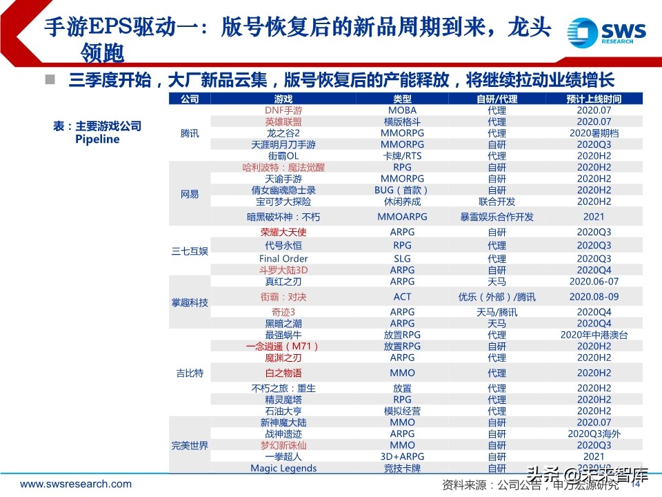 互联网传媒是干什么的（主要内容及运营攻略）