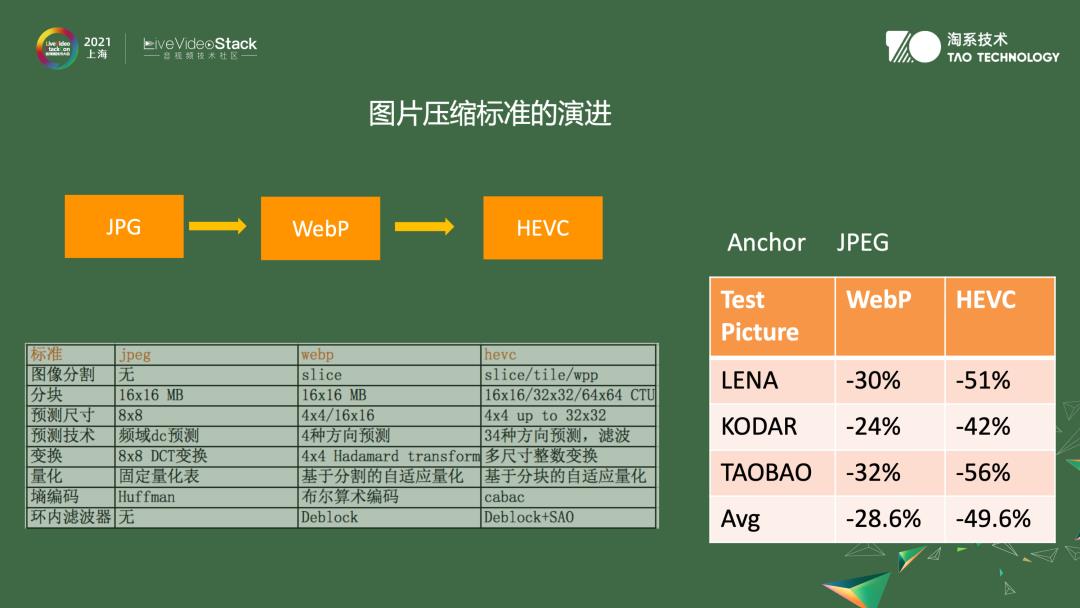 免费淘宝图片处理软件（淘宝图片制作教程）