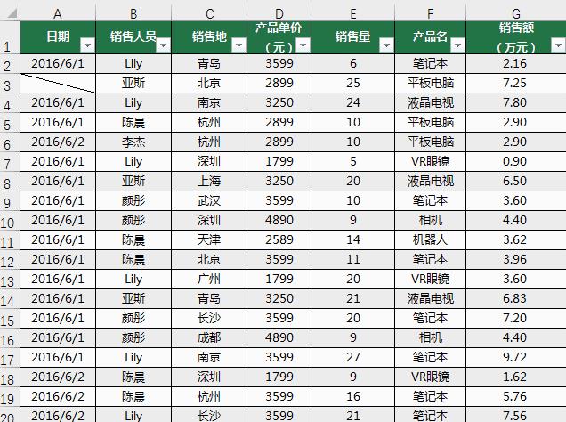 excel2010免费完整版（EXCEL使用操作技巧教程）