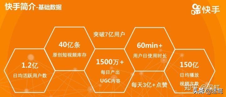 信息流推广渠道有哪些（简介这13个推广渠道）