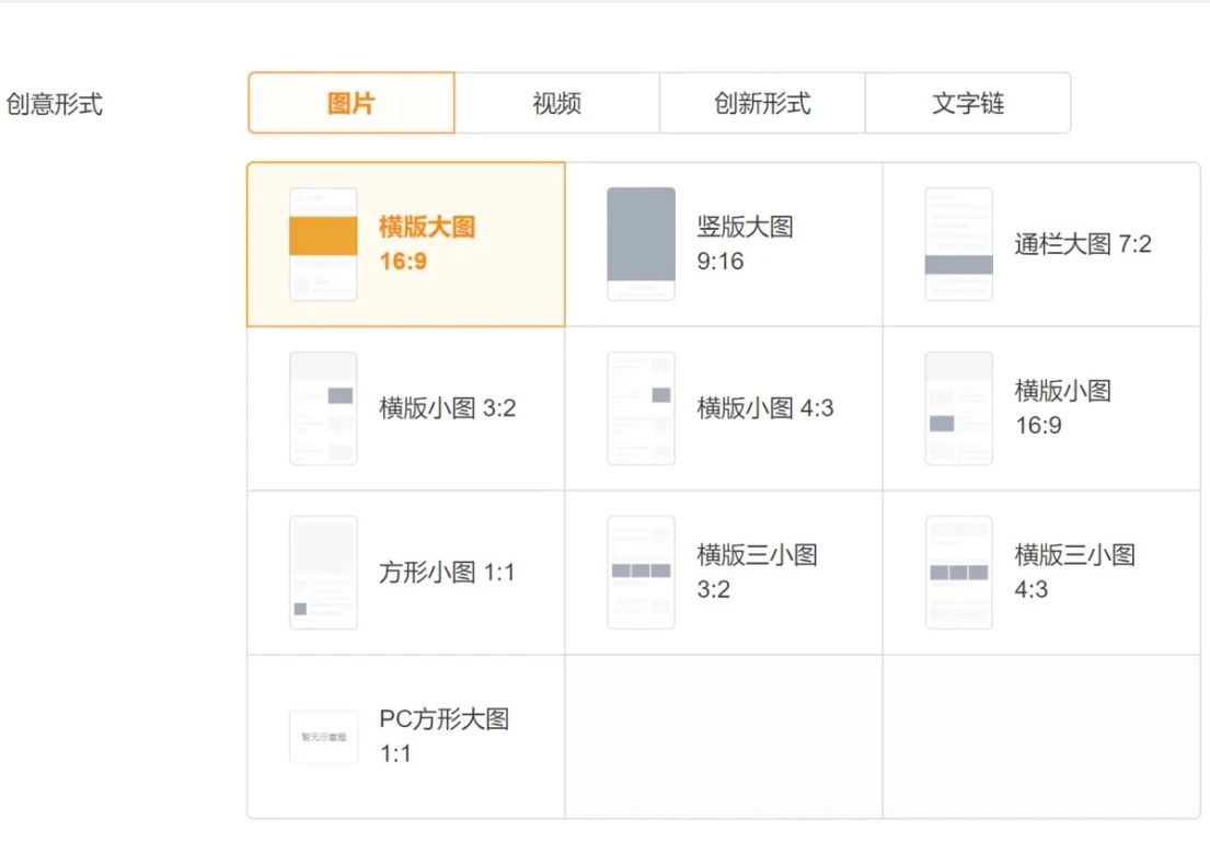 广点通投放广告多少钱（广点通广告管理及费用分析）