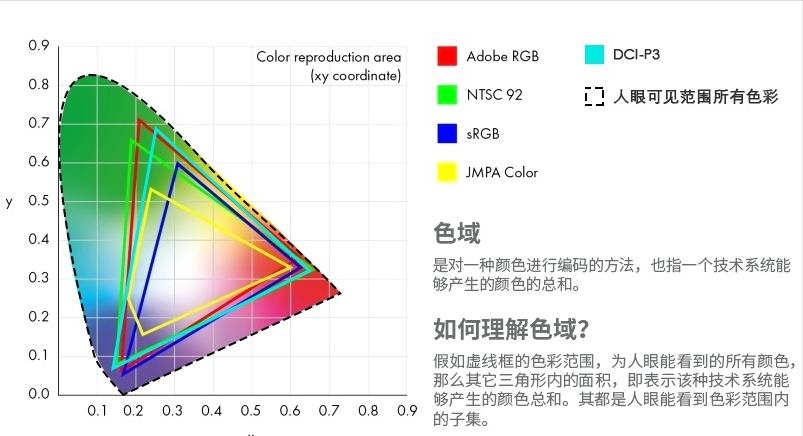 ntsc是什么意思（视频模式选ntsc还是pal好）