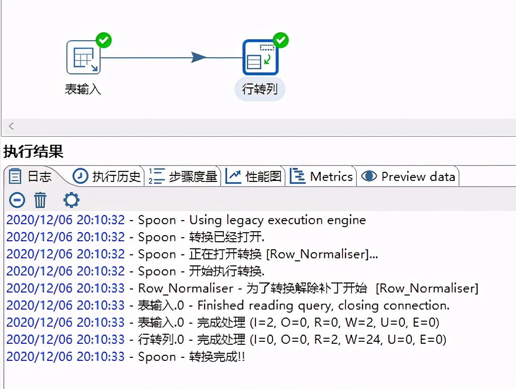 kettle java代码组件（java新手代码大全）