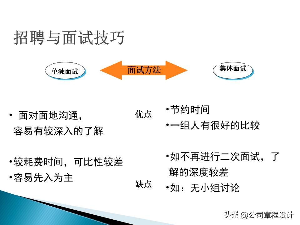 如何面试销售人员方法（销售人员完美面试十大实用攻略）