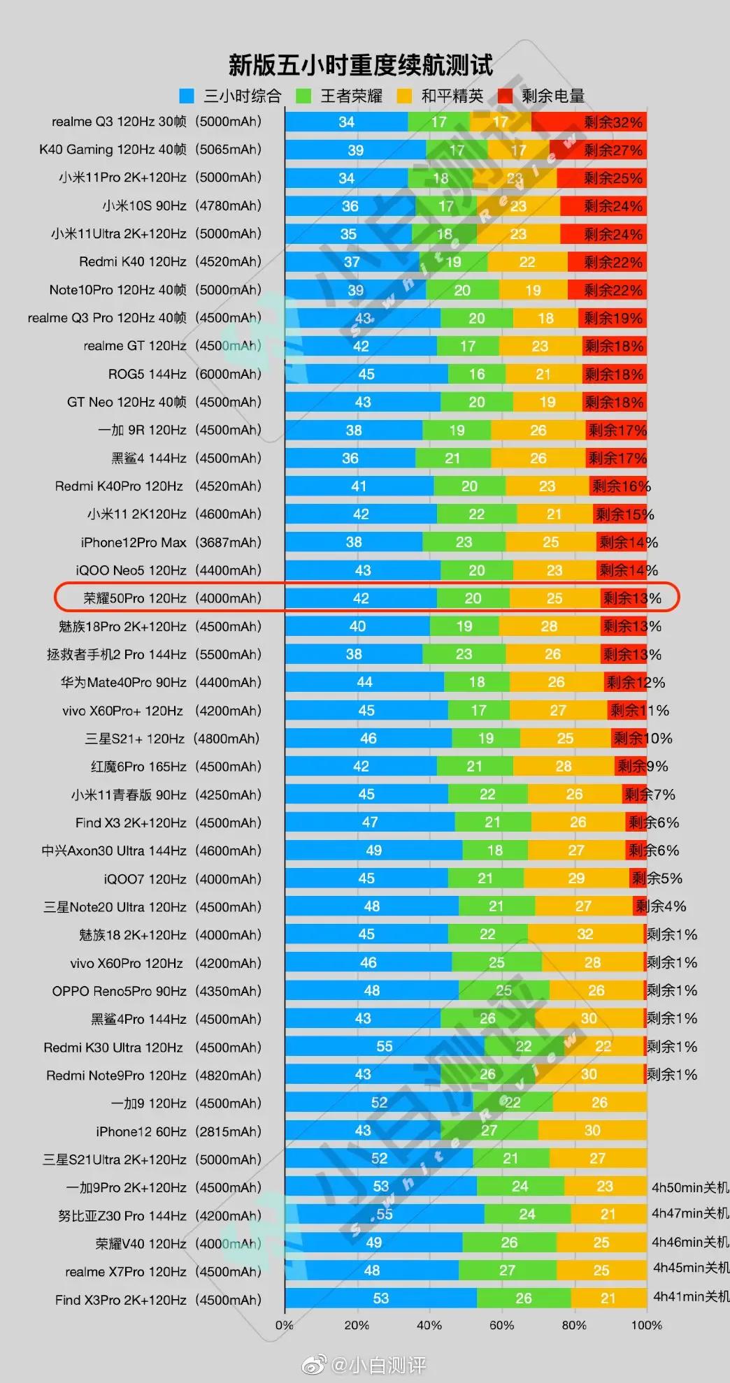 华为哪款手机比较好玩游戏（最适合玩游戏的华为手机）