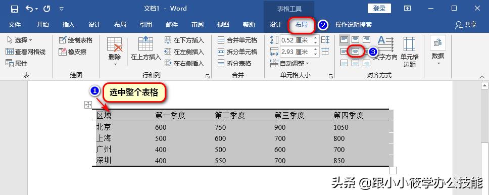 三线图怎么制作（教你三线图标准格式）