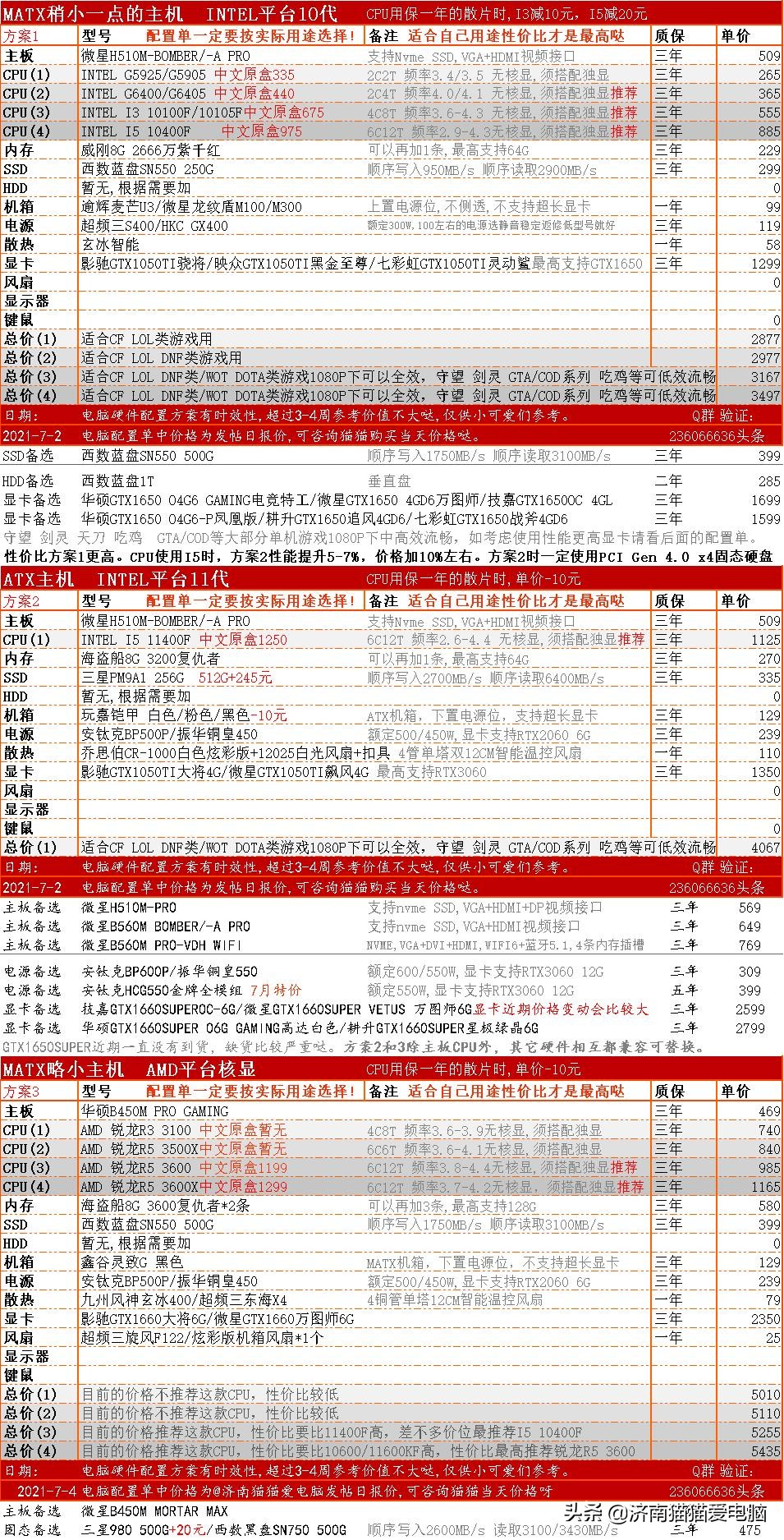 023年cpu最新天梯图（速览显卡性能天梯图新动态）"