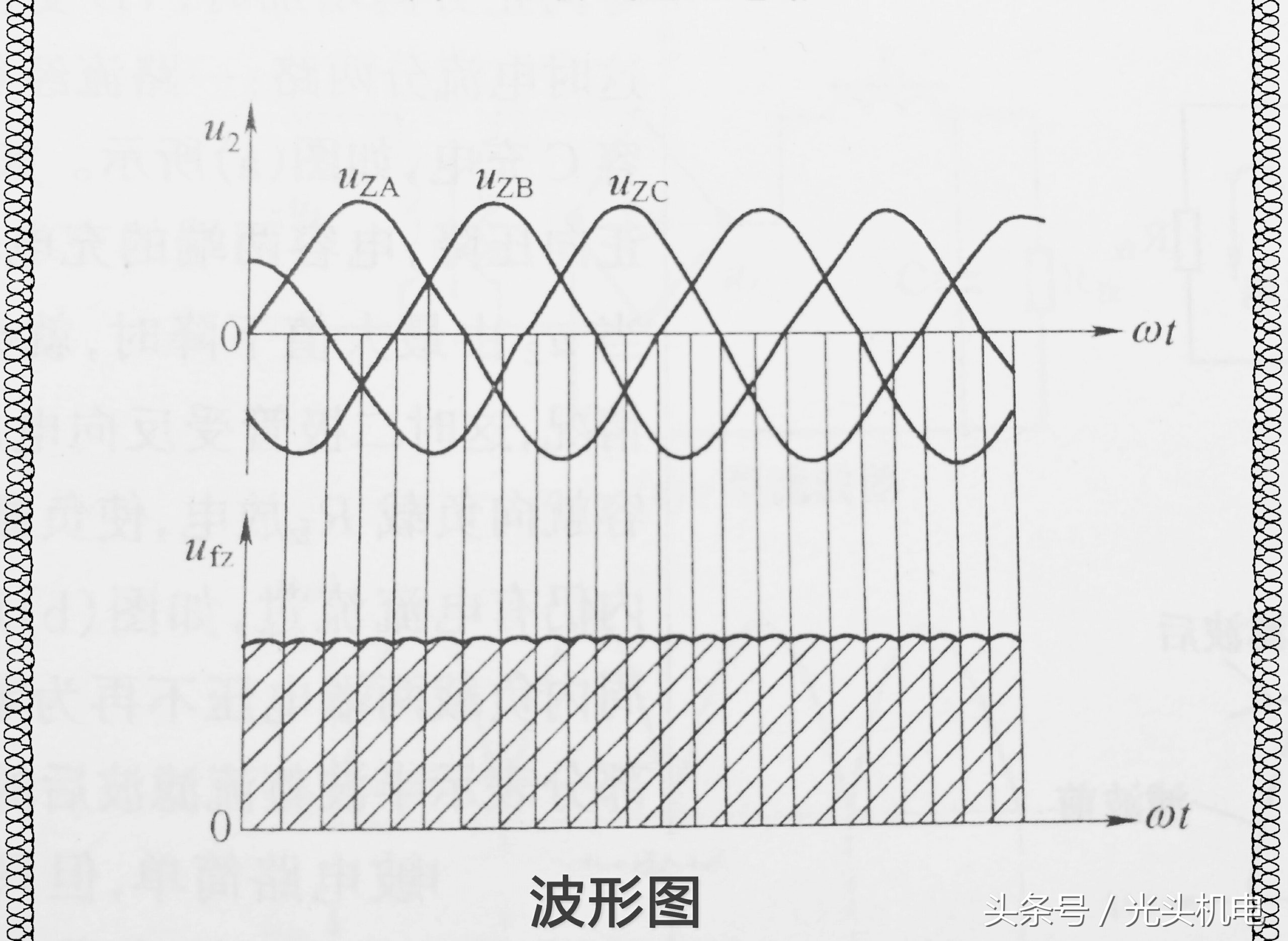 三相半波整流电路原理（三相电开关种类）