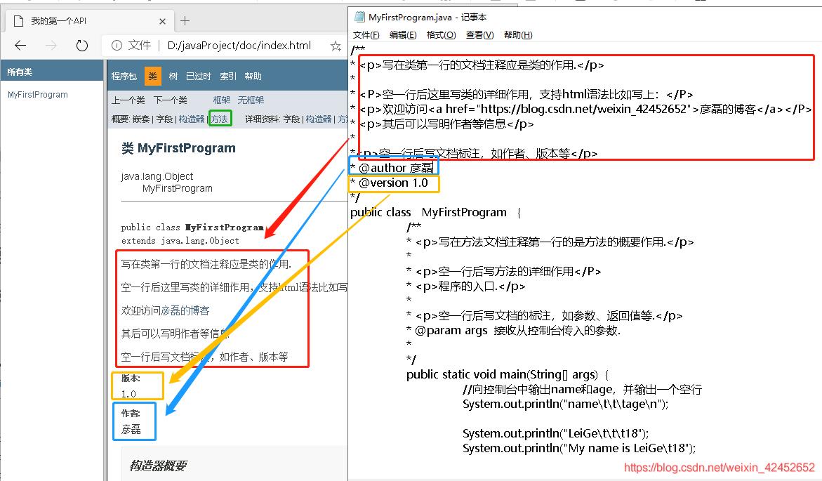 java输出语句格式（使用java输出helloworld）