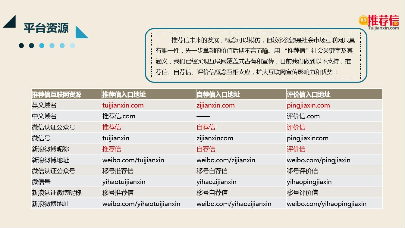 创业策划书怎么写，一份完整的创业计划书范例