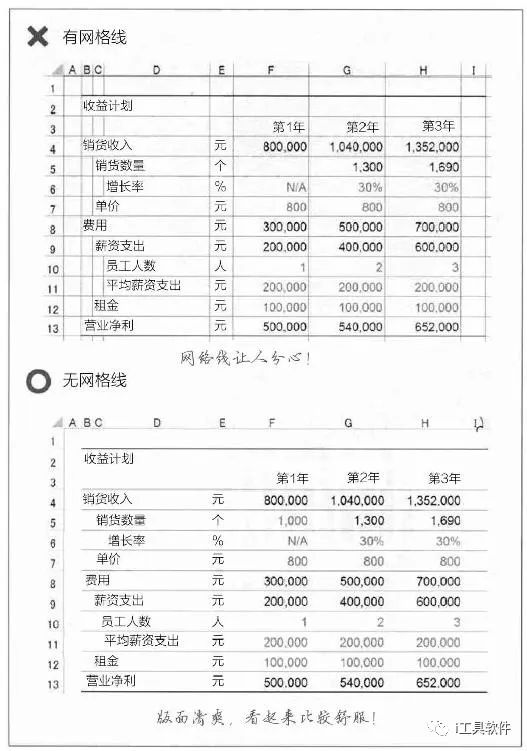 excel表格颜色搭配技巧（excel高级配色方案）