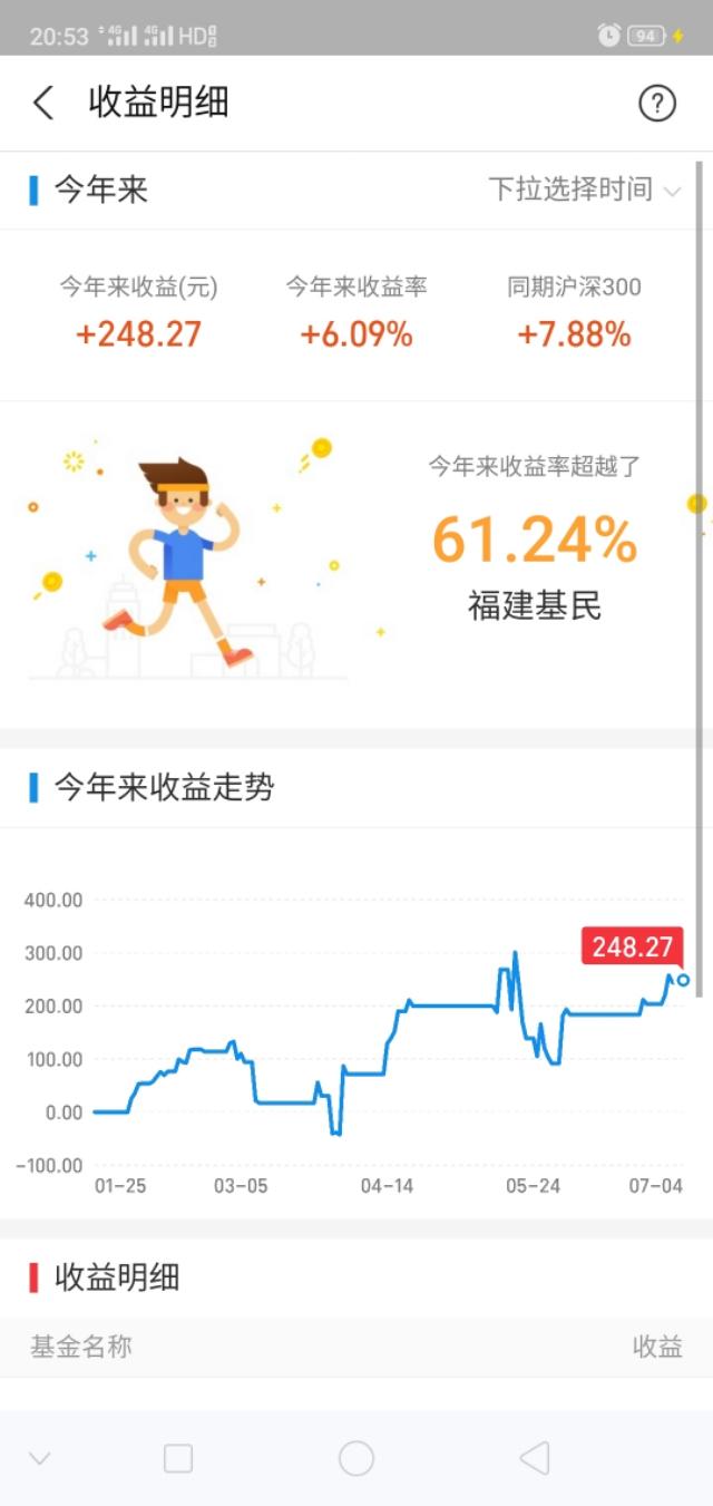 学生怎样才能赚钱最快，中学生赚钱的7个方法