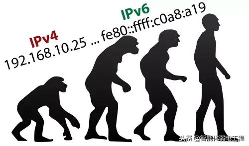 ipv6是什么意思（ipv4与ipv6的区别）