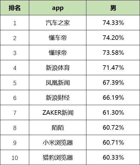 信息流广告素材网站都有哪些（盘点各信息流广告平台）