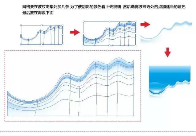 ai投影效果怎么做，ai做物体底层投影的小方法