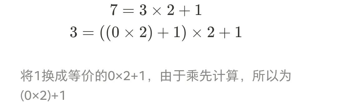 C语言十进制转换二进制（二进制转换十六进制方法）