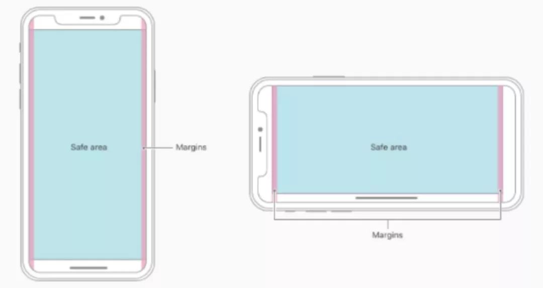 html5响应式布局教程（怎样设置html5响应式布局）