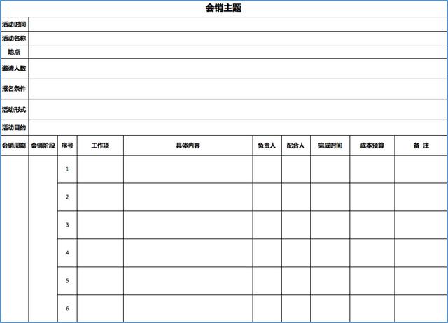 会议营销应该注意什么，会议营销流程及细节_1