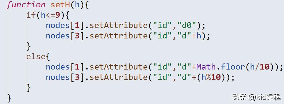 前端设计-JavaScript简单数字时钟开发实例