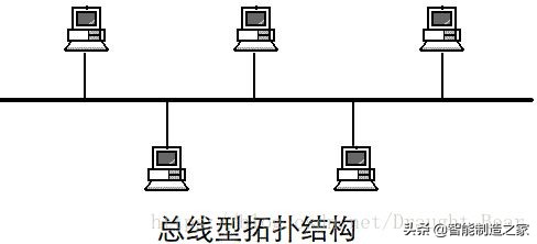 以太网连接上不能上网（以太网连接路由器的步骤）