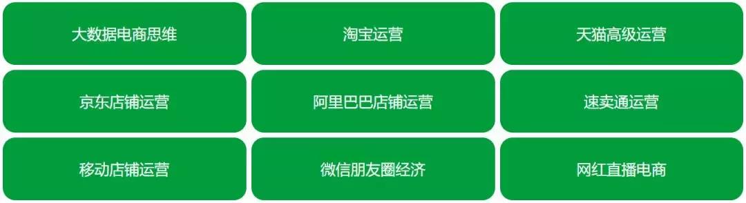 关于网络营销的论文，做网络营销怎样去找客户