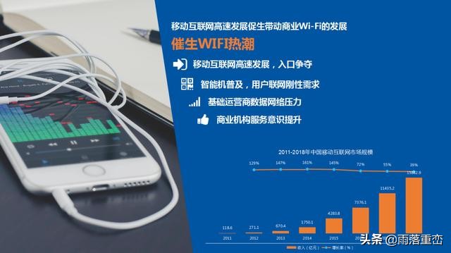 保护个人信息安全 Wifi密码常修改 举手之劳你也会