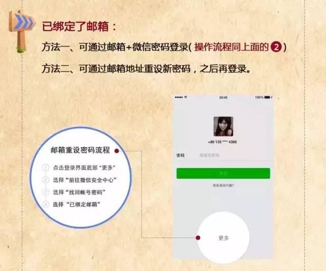 微信账号密码都对为什么登不上，不会操作的请看这里