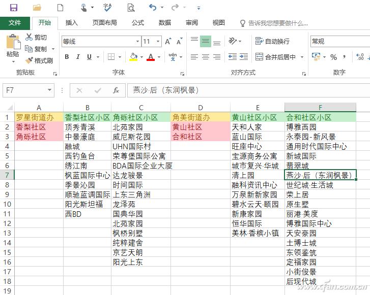 excel多级下拉菜单怎么设置（图解excel下拉菜单应用技巧）