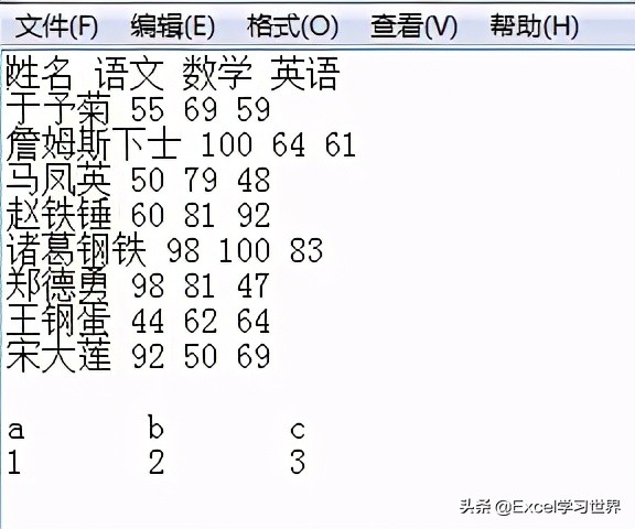 txt格式转换成excel（txt文本转换成表格的方法）