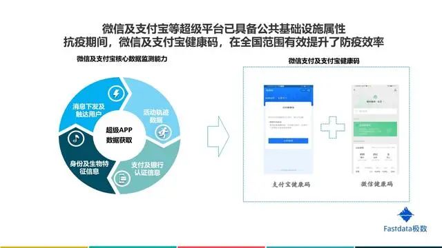 互联网行业报告在哪里可以查看，2020互联网行业前景分析