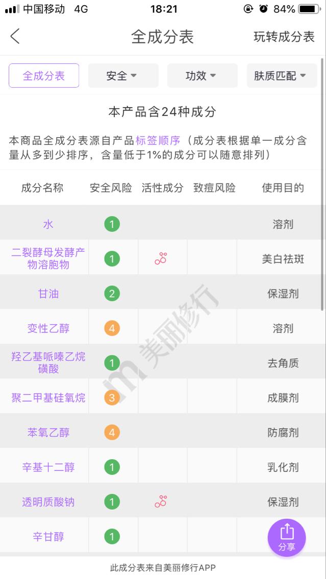 兰蔻小黑瓶100ml价格多少（深度评测其产品使用效果与成分）