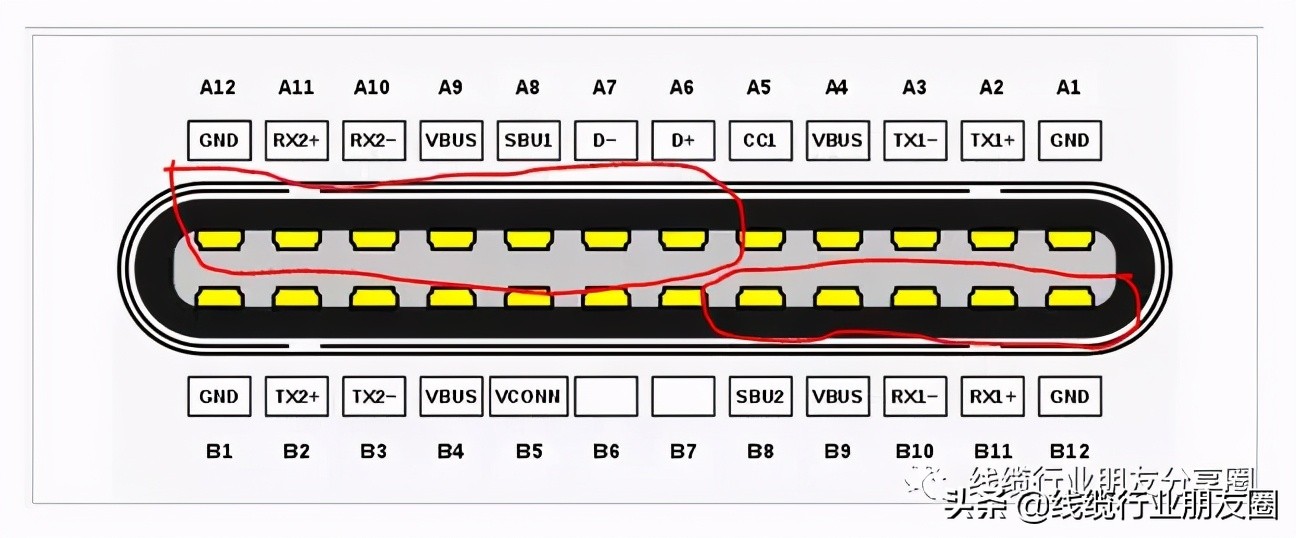 usb接口类型大全及定义（usb数据线种类）