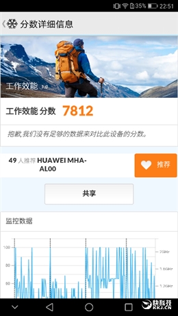 华为mate9配置参数此详情（华为畅享20pro参数详细参数配置）