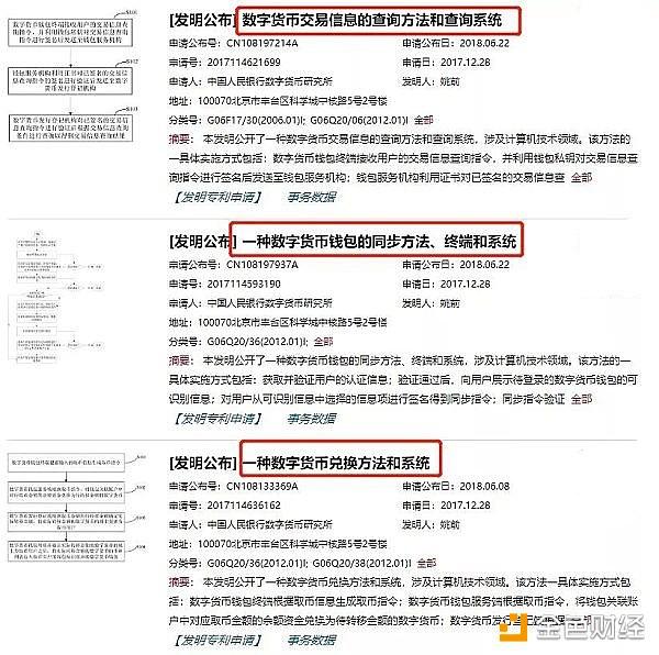 国家数字货币什么时候发行，盘点中国数字货币的发展情况