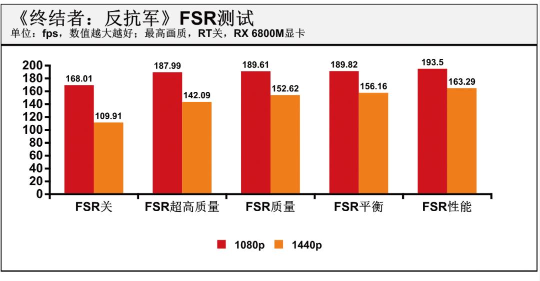 balance游戏攻略（节奏类的音乐游戏排行）