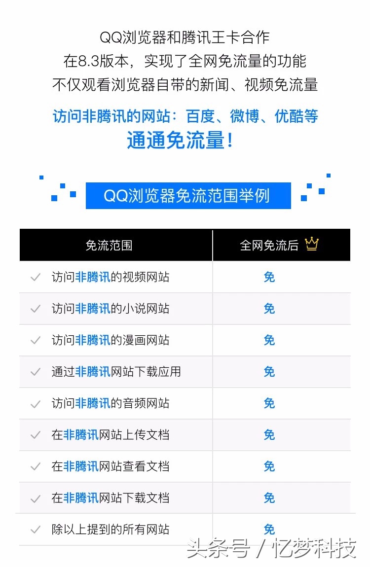 qq浏览器ios历史版本（ios旧版软件推荐分享）