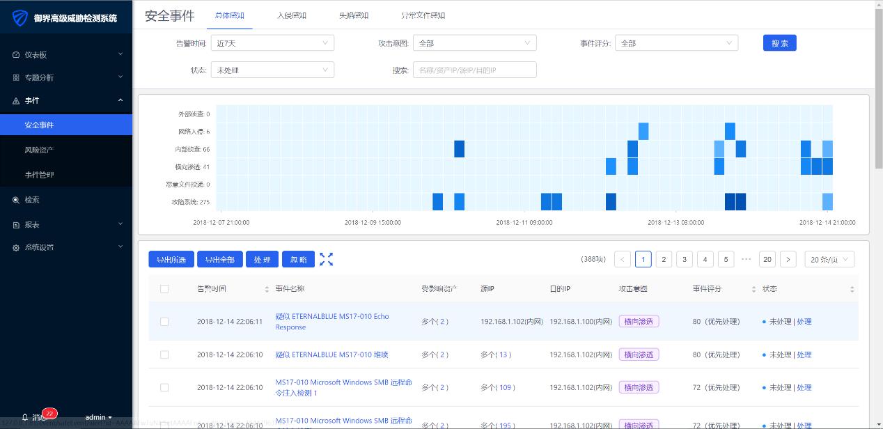 qqpcrtp是什么进程（阻止电脑自动安装软件的方法）