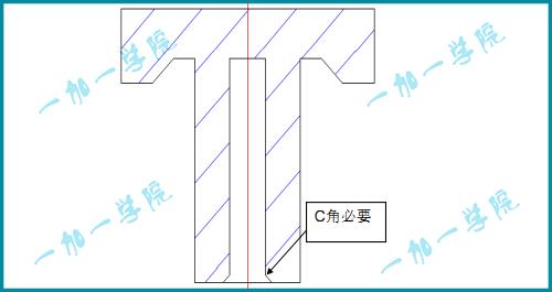 产品结构设计论坛（产品结构设计基本知识）