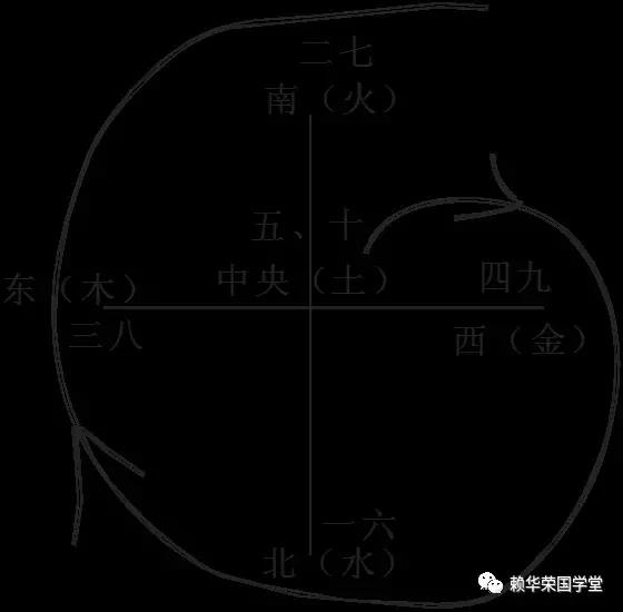 单韵母6个23个声母图片（零基础最值收藏的字母写法及正确发音）