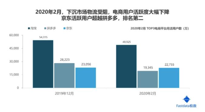 全球互联网趋势报告（浅谈互联网发展现状）