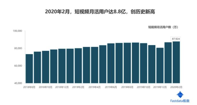 全球互联网趋势报告（浅谈互联网发展现状）