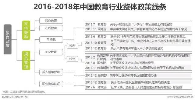 什么叫k12教育，中国k12教育四大品牌