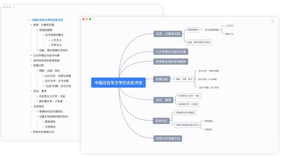 好用的工作笔记软件（公认最好的3款工作笔记软件）