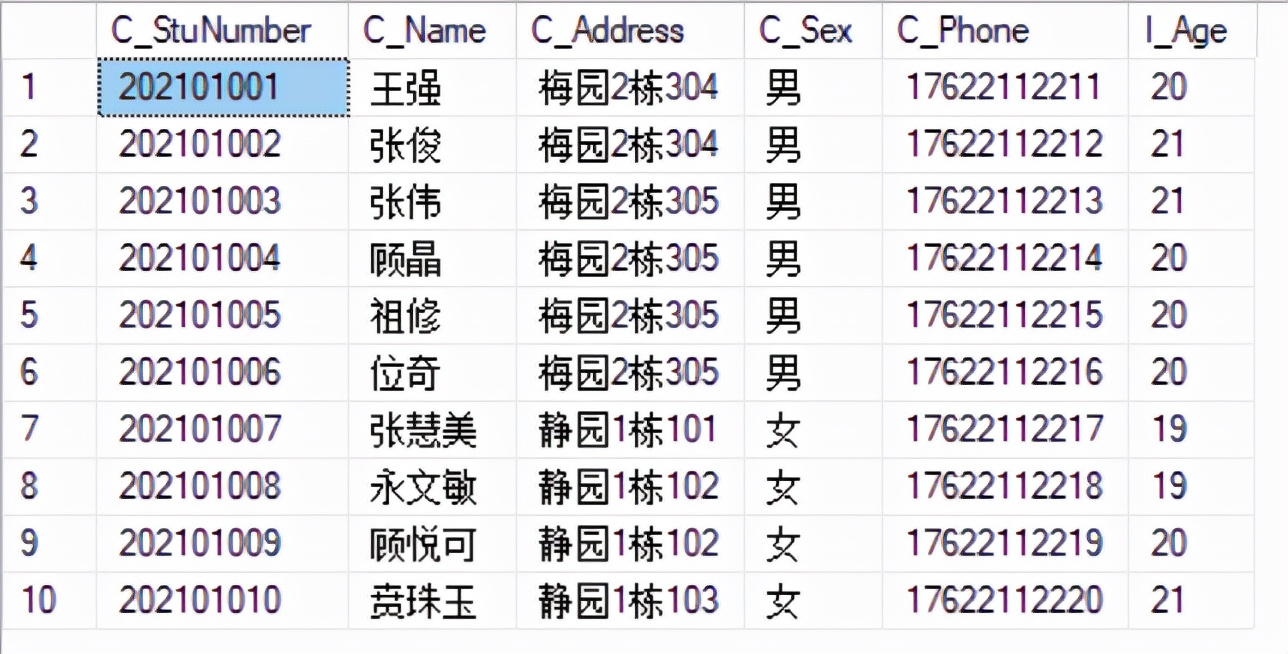 SQL数据库基础系列之五：Delete用法