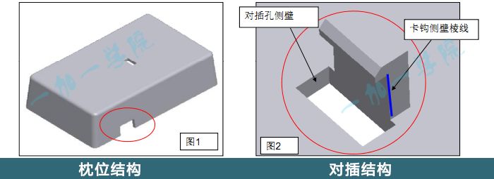 产品结构设计论坛（产品结构设计基本知识）