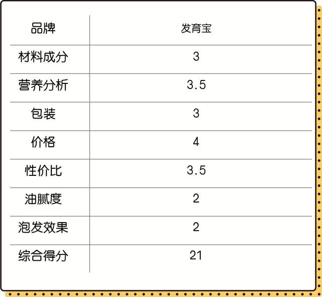 020性价比高的3款猫粮评测（国产猫粮不输给进口猫粮）"